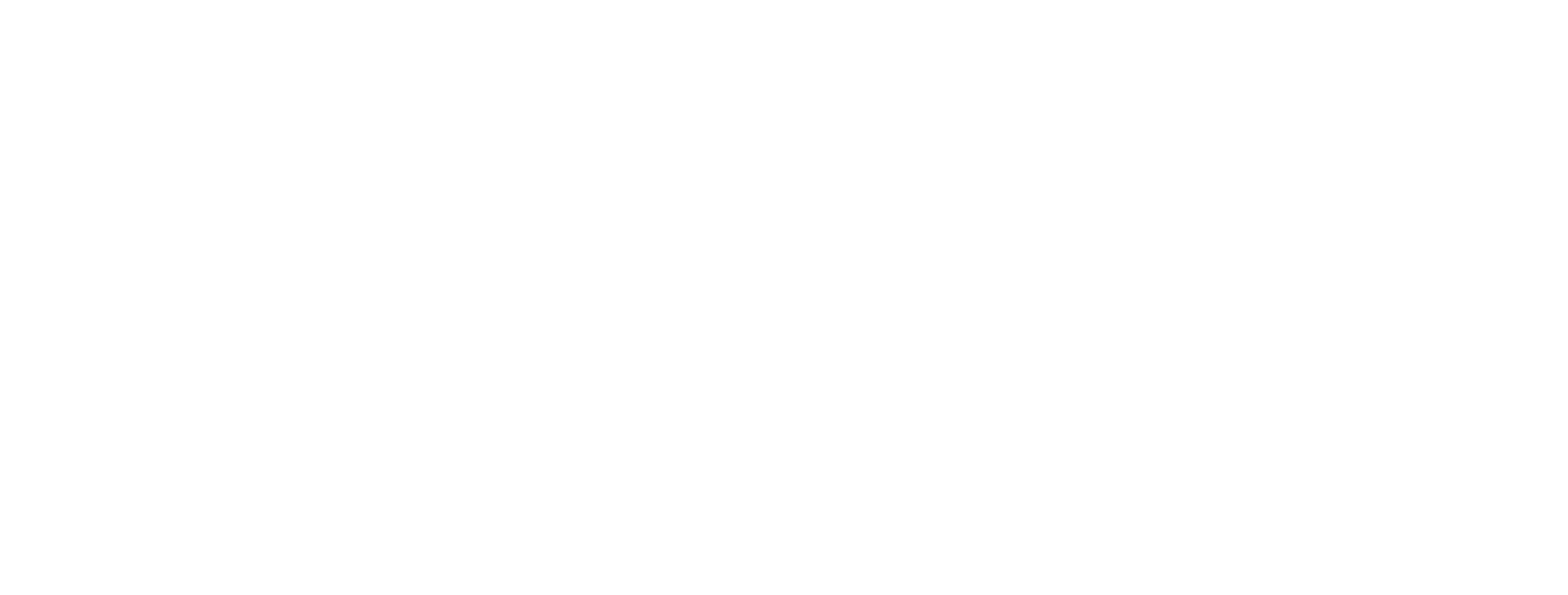 České priority